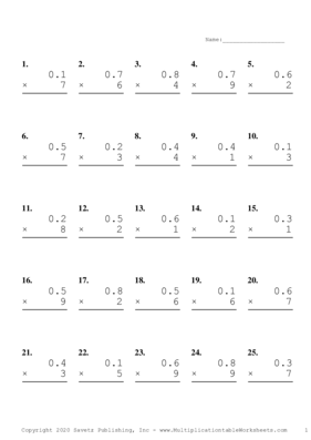 One Decimal by One Digit Problem Set B Multiplication Worksheet