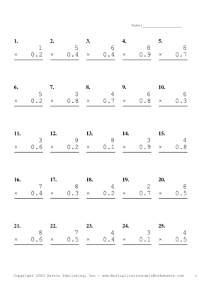 One Digit by One Decimal Problem Set C Multiplication Worksheet