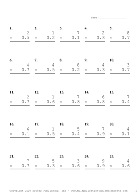 One Digit by One Decimal Problem Set E Multiplication Worksheet