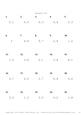 One Decimal by One Digit Problem Set A Answers