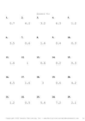 One Decimal by One Digit Problem Set B Answers