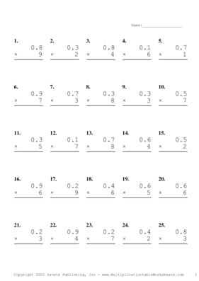 One Decimal by One Digit Problem Set C Multiplication Worksheet