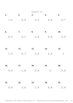 One Decimal by One Digit Problem Set C Answers