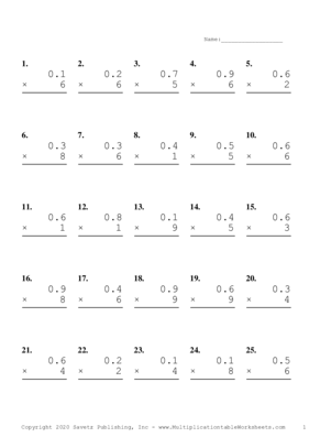 One Decimal by One Digit Problem Set D Multiplication Worksheet