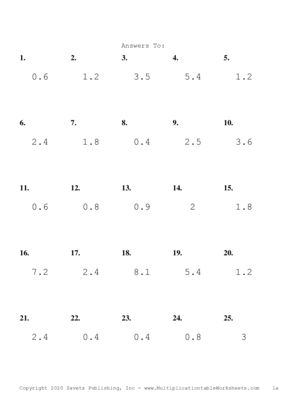 One Decimal by One Digit Problem Set D Answers