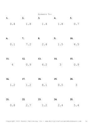 One Decimal by One Digit Problem Set E Answers