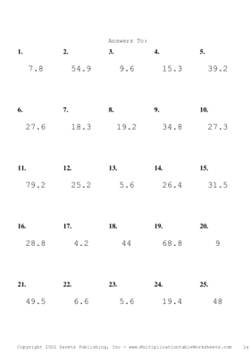 One Decimal by One Digit Problem Set F Answers