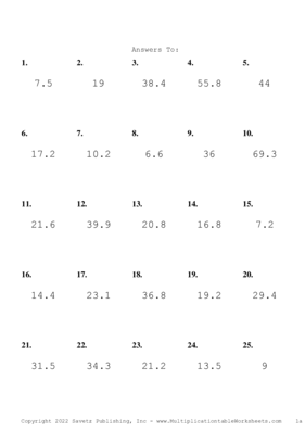 One Decimal by One Digit Problem Set I Answers