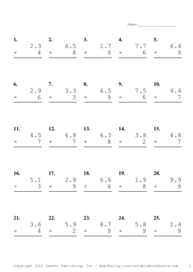 One Decimal by One Digit Problem Set M Multiplication Worksheet
