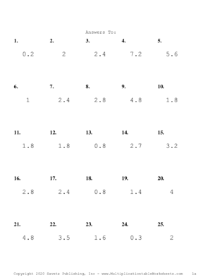 One Digit by One Decimal Problem Set C Answers