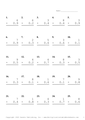 One Digit by One Decimal Problem Set D Multiplication Worksheet