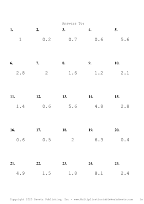 One Digit by One Decimal Problem Set E Answers