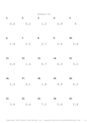 One Digit by One Decimal Problem Set F Answers