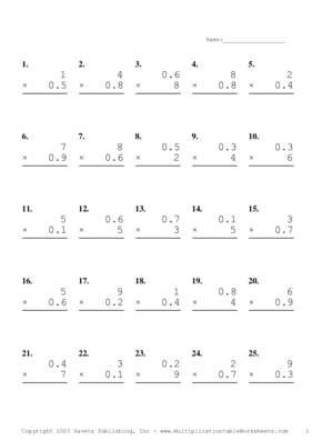 One Digit by One Decimal Problem Set G Multiplication Worksheet