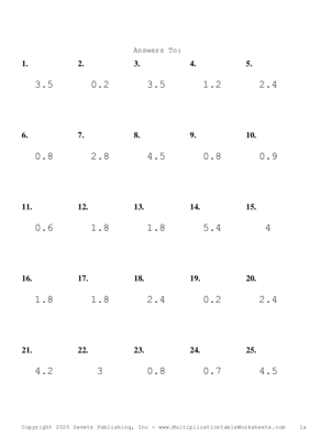 One Digit by One Decimal Problem Set H Answers