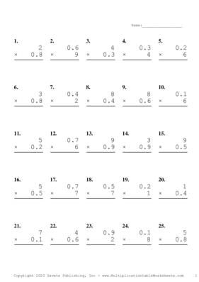 One Digit by One Decimal Problem Set I Multiplication Worksheet