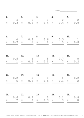 One Digit by One Decimal Problem Set J Multiplication Worksheet