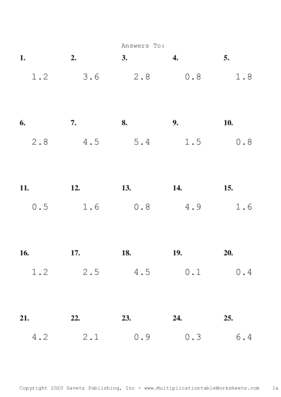 One Digit by One Decimal Problem Set J Answers