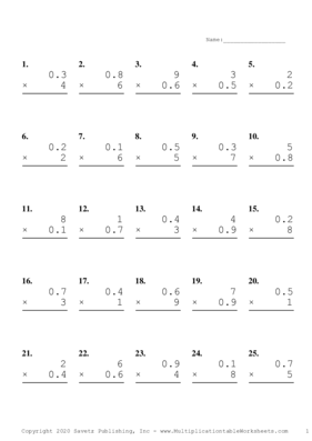 One Digit by One Decimal Problem Set K Multiplication Worksheet