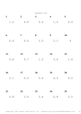 One Digit by One Decimal Problem Set K Answers