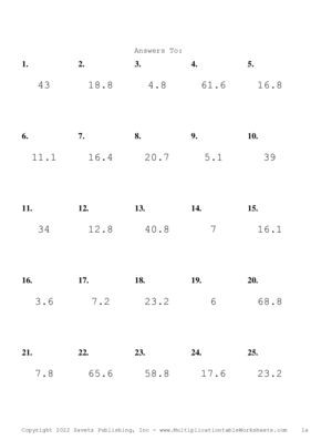 One Digit by One Decimal Problem Set M Answers