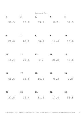 One Digit by One Decimal Problem Set Q Answers