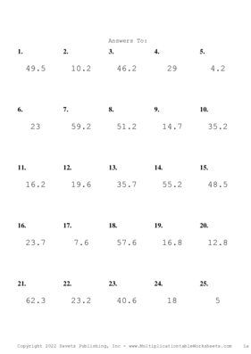 One Digit by One Decimal Problem Set R Answers