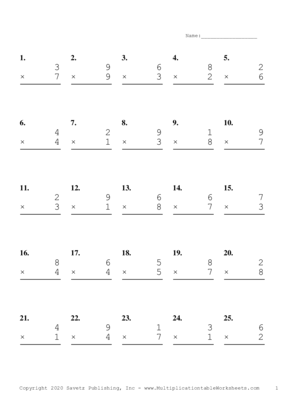 Single Digit Problem Set E Multiplication Worksheet