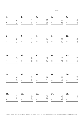 Single Digit Problem Set F Multiplication Worksheet