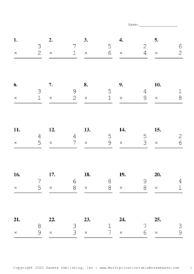 Single Digit Problem Set I Multiplication Worksheet