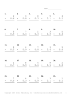 One Digit by One Decimal Problem Set A Report Template