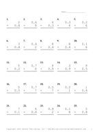 One Digit by One Decimal Problem Set I Report Template