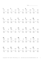 Simplify by 2 Problem Set AB Report Template