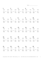 Simplify by 5 Problem Set AK Report Template