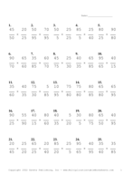 Simplify by 5 Problem Set S Report Template